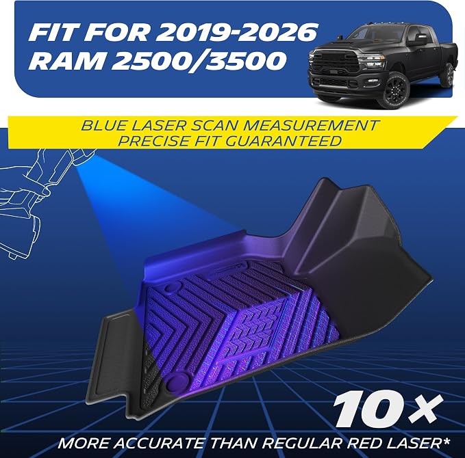 Michelin Vehicle Mats, All-Weather TPE Custom Fit Liner for 2019-2026 Ram 2500/3500 Crew Cab/Mega Cab Bucket Seat Carpet Floor, Premier