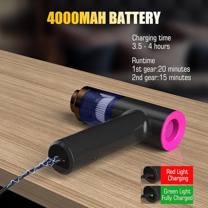 Handheld Car Vacuum Portable Cordless - Mini, Portable | Dual Suction (7500pa & 12000pa) | 4-in-1 Vacuum Cleaner, Blower, Inflator, Deflator & Air Duster for Car, Home, Kitchen, Pet Hair, Office Use