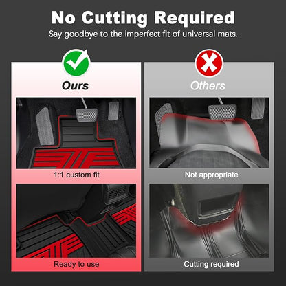 Floor Mats Fit for Honda Civic 2022-2025 2026 Sedan Hatchback Si (Include Sport), with&w/o USB Port | for Acura Integra 2023-2026, All Weather Car Floor Liners, Black & Red (Not for Hybrid)