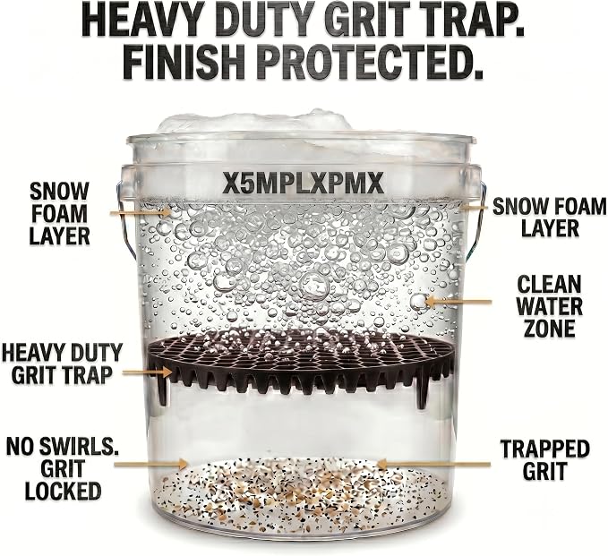10.4" Heavy Duty Car Wash Bucket Insert (2-Pack) & Wash Mitt Kit - 10.6 oz Detailing Dirt Separator & Grit Trap, Scratch-Free Auto Wash, Fits 3.5 to 5 Gallon Buckets (Black Kit)