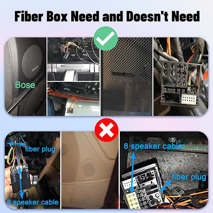 LEXXSON Optic Fiber Decoder for Mercedes-Benz R Class/GL/ML/S W221/CLS/SLK and Audi, Optic Car Radio Stereo Audio Converter Amplifier Replacement for BMW E9X E7X EOX,Porsche 911/Cayman and VW Touareg