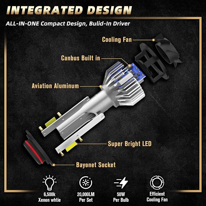 led headlight bulbs, compatible with Ford EXPEDITION (2015-2020) 9005 & H11 High/Low Beam LED Headlight Bulbs, Pack of 4