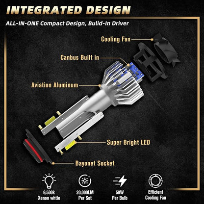 led headlight bulbs, compatible with Ford EXPEDITION (2015-2020) 9005 & H11 High/Low Beam LED Headlight Bulbs, Pack of 4