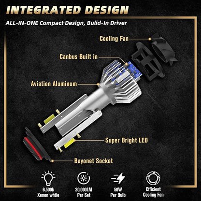 compatible with HONDA PILOT (2006-2018) LED Headlight Bulbs,9005/HB3 High Beam & H11 Low Beam,Pack of 4