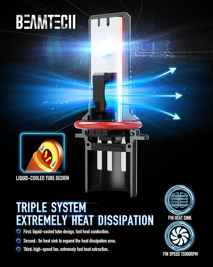 BEAMTECH 90 07 Light Bulb, G-XPower Chips 500% Brighter Plug and Play, Pack of 2