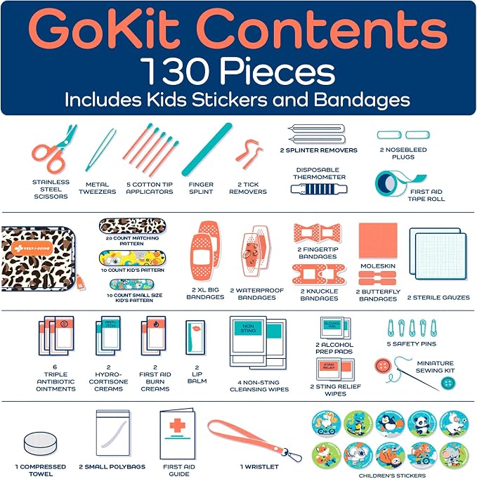 Keep Going Travel First Aid Kit for Kids – 130 Pc.for Purse, Diaper Bag, Backpack, & Suitcase, with Latex-Free Bandages – 7 x 5 x 2 in. Travel First Aid Kit TSA-Approved