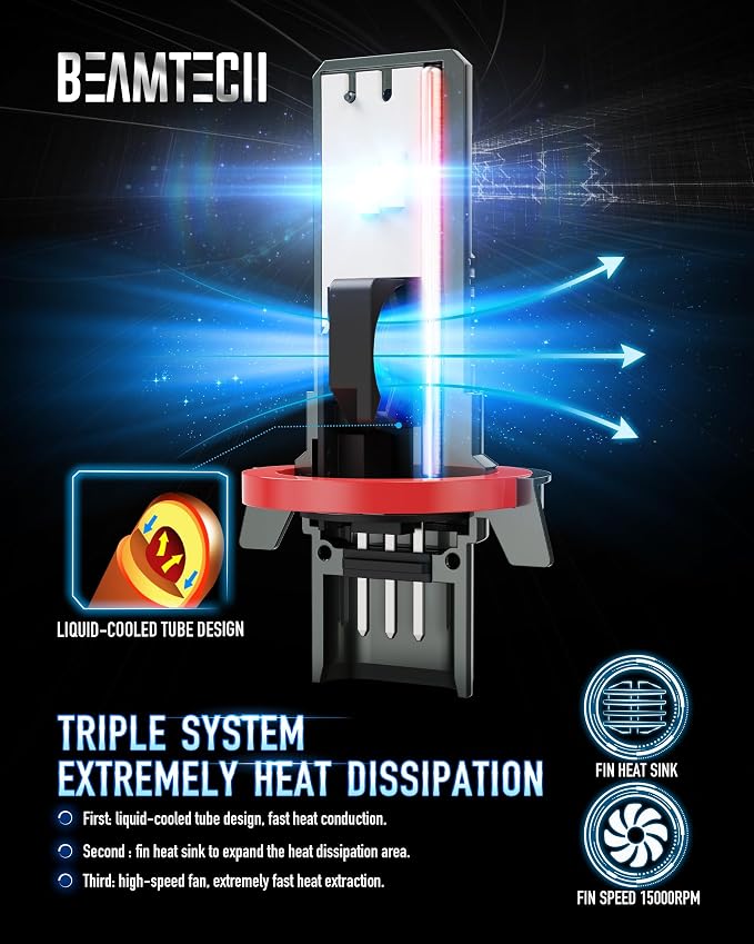 BEAMTECH H13/9008 Light Bulbs, G-XPower Chips 500% Brighter 6500K White Plug and Play Fog Light, 2 Bulbs