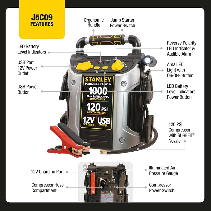 STANLEY J5C09 1000 Peak Amp Automotive Jump Starter, Portable Power – 2.1A/10W USB Port, 12V Outlet, 120 PSI Air Compressor for Tires, Bikes & Sports Equipment | Portable Power, 2.1A/10W USB Port, 12V Outlet, 120 PSI Air Compressor for Tires, Bikes & S...