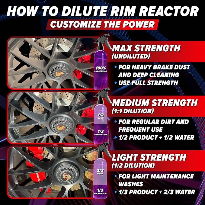 Rim Reactor Wheel Cleaner – Premium Formula Quickly Removes Brake Dust, Grime & Dirt - Tire Cleaner Spray Safe for Alloy, Aluminium, Chrome and Black Wheels - pH Neutral Rim Care – 16 fl. oz. (2-pack)