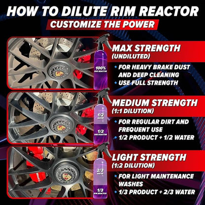 Rim Reactor Wheel Cleaner – Premium Formula Quickly Removes Brake Dust, Grime & Dirt - Tire Cleaner Spray Safe for Alloy, Aluminium, Chrome and Black Wheels - pH Neutral Rim Care – 16 fl. oz. (2-pack)