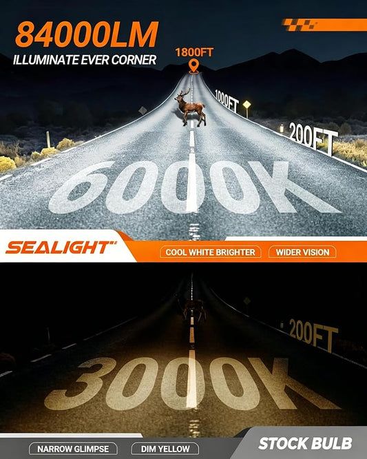 SEALIGHT H11 Led Bulbs, 900% Brightness H11/H8/H9 Light Bulbs, 6000K Cool White with Cool Fan, 5Mins Plug-N-Play, 10-Year Extended Lifespan IP68 Waterproof, Pack of 2