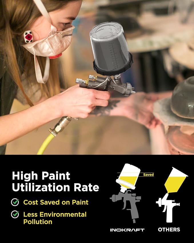 InoKraft D1 LVLP Air Spray Gun Premium Kit with 22 Ounce Disposable Paint Cups, Easy to Use, Paint Gun for Cars & House DIY Painting, 1.3/1.5/1.7mm Nozzles, with Paint Sprayer Accessories
