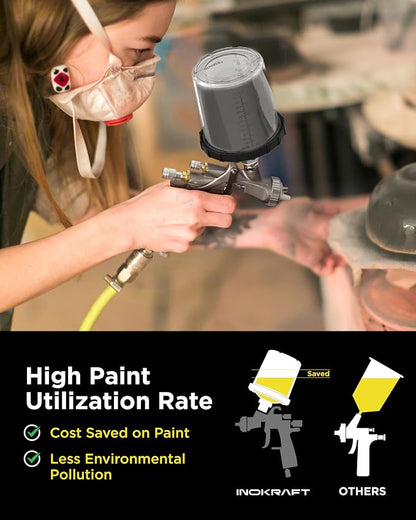 InoKraft D1 LVLP Air Spray Gun Premium Kit with 22 Ounce Disposable Paint Cups, Easy to Use, Paint Gun for Cars & House DIY Painting, 1.3/1.5/1.7mm Nozzles, with Paint Sprayer Accessories