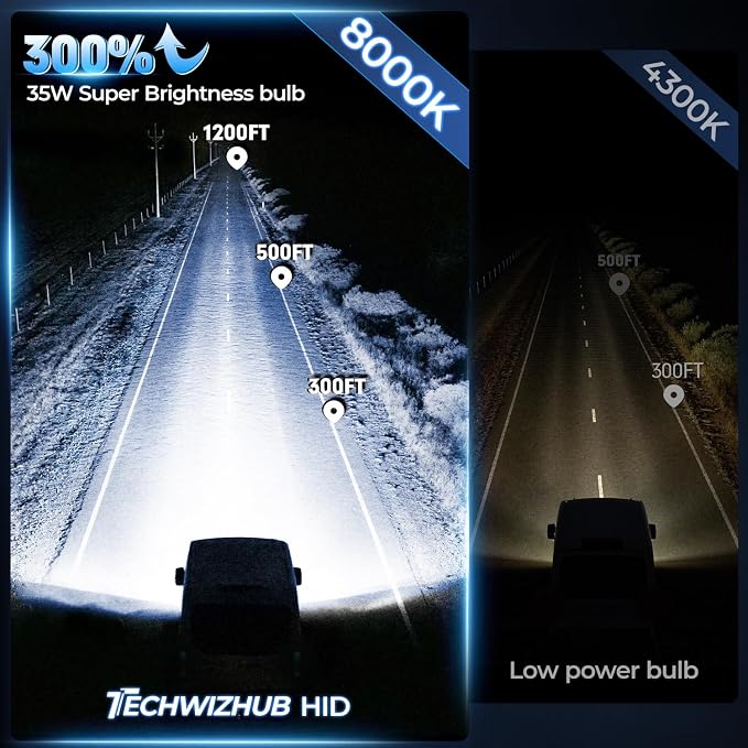 D3S HID Bulbs, 8000K White Blue 35W High/Low Beam, Replacement 66340 42403 42302 42302C1 Xenon Bulbs, UV Resistant, Pack of 2