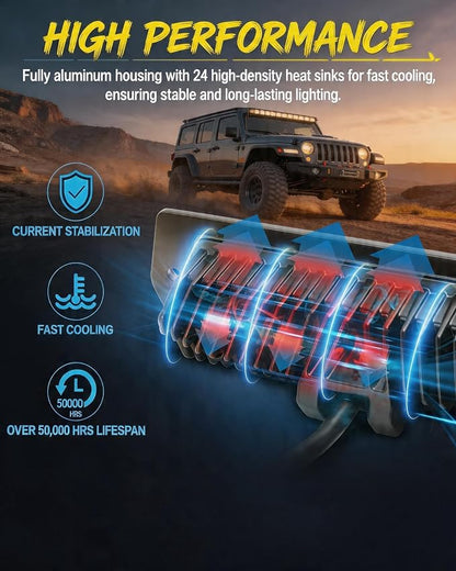 Flush Mount LED Pods 120W CREE LED Light Pods 7 Inch LED Pods | 2PCS Flush Mount LED Light Bar Off Road Lights Reverse Lights Backup Lights Rear Bumper Lights Driving Lights for Truck SUV