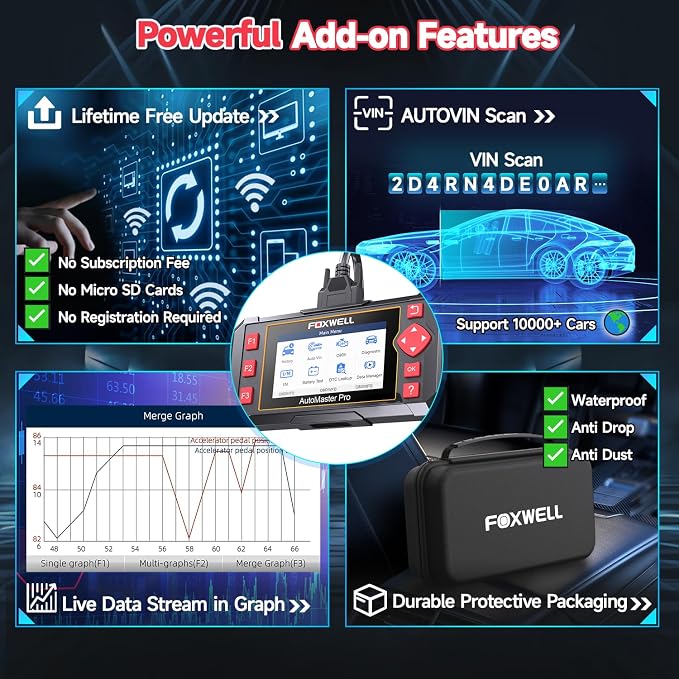 FOXWELL OBD2 Scanner Diagnostic Tool NT604, ABS/SRS/Transmission/Check Engine Code Reader for Cars and Trucks, 2026 diagnostic scanner for all vehicles, EN/ES Ver., Lifetime Update, Live Data, AutoVIN