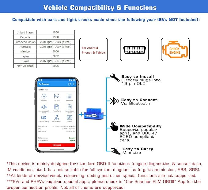 Veepeak Mini Bluetooth OBD2 Scanner Code Reader for Android (NOT for iOS) | Incompatible with iPhone or iPad. Check engine light diagnostics & live data for Android. Supports Torque & Car Scanner App.
