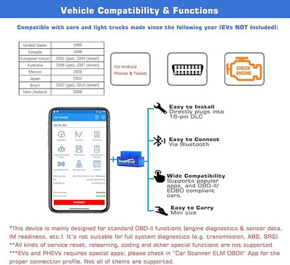 Veepeak Mini Bluetooth OBD2 Scanner Code Reader for Android (NOT for iOS) | Incompatible with iPhone or iPad. Check engine light diagnostics & live data for Android. Supports Torque & Car Scanner App.