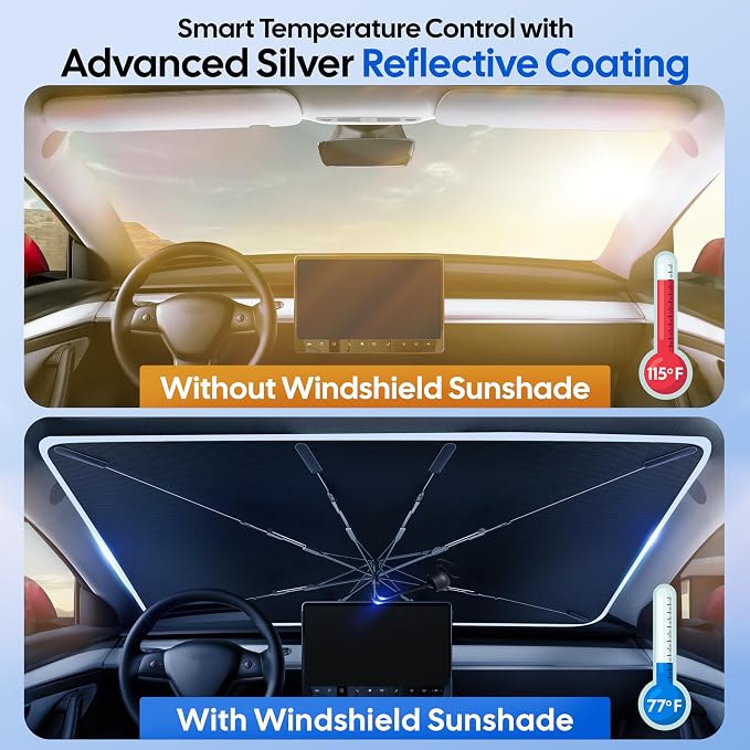 EcoNour Umbrella Windshields Sun Shade for Car | Foldable Umbrella Sun Shield | UV & Heat Protection for Front Window Shade with Storage Pouch | Fits Coupe, Sedan & Hatchbacks | Small 52"x31"