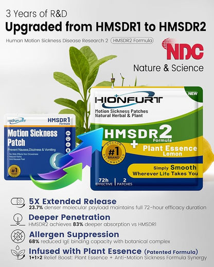 Hionfurt HMSDR2 48ct Motion Sickness Patches with Plant Essence – Lemon – Sea Sickness Patches for Cruise, Car, Airplane – Non-Drowsy, 72H Lasting