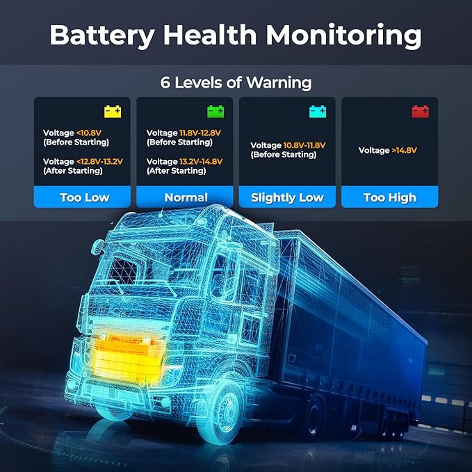 NEXAS NL102 Heavy Duty Truck Diagnostic Scanner for Diesel Trucks, HD Code Reader with Live Data & DTC Lookup, J1939/J1708 Truck Scan Tool for Cummins, Freightliner, Detroit, PACCAR, Class 4-8 Trucks