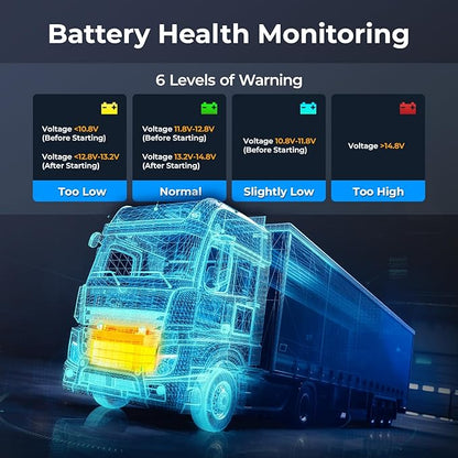 NEXAS NL102 Heavy Duty Truck Diagnostic Scanner for Diesel Trucks, HD Code Reader with Live Data & DTC Lookup, J1939/J1708 Truck Scan Tool for Cummins, Freightliner, Detroit, PACCAR, Class 4-8 Trucks