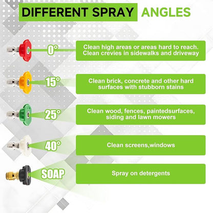 Tool Daily Pressure Washer Short Gun with Mini Foam Cannon, 5 Power Washer Nozzle Tips, 1/4 Inch Quick Connector