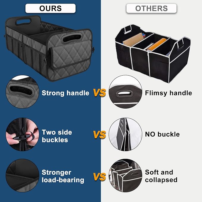 Deosk Trunk Organziers and Storage with Reinforced Handles,Car Accessories for Women/Men 50L Waterproof Polyester Trunk Organzier for Car/SUV/Minivan/Truck(Medium,Charcoal)