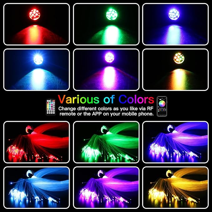 AZIMOM 16W Twinkle & Sound Activate 600pcs*0.03in*13.1ft Fiber Optic Starlight Headliner Kits for Car Home Star Ceiling Sky Decoration, APP& Remote Control Light Engine End Glow Fiber Strands