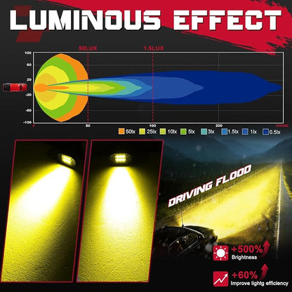 Flush Mount LED Pods Amber, OFFROADTOWN 5'' 12,000LM CREE LED Driving Lights Yellow Fog Light Backup Chase Lights Off Road Flush Bumper Light Bar for Truck Pickup UTV ATV Boat 4x4 Car - Driving Flood