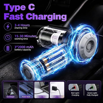 Wansimoo Handheld Car Vacuum Cleaner,25000PA Strong Cyclonic Suction Mini Vacuum Portable Cordless with Digital Display and One Touch Dust Removal for Car, Home, Office, Kitchen (Silver)