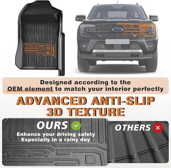TripleAliners Truck Mat Compatible with 2024-2026 Ford Ranger SuperCrew Accessories, Floor Mats Heavy Duty Custom Fit All Weather Protection TPE Pickup Liner