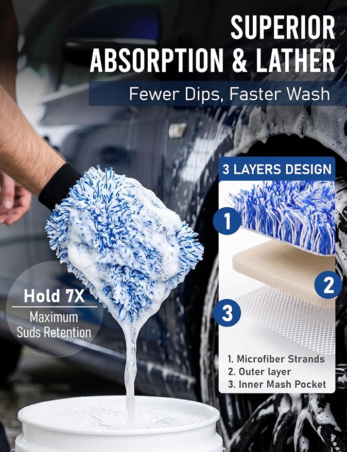TAKAVU Car Wash Mitt Scratch Free, 2 Pack Microfiber Wash Mitts for Auto Detailing, Soft Lint Free Cleaning Gloves, Holds Sudsy Water, Machine Washable (Blue)