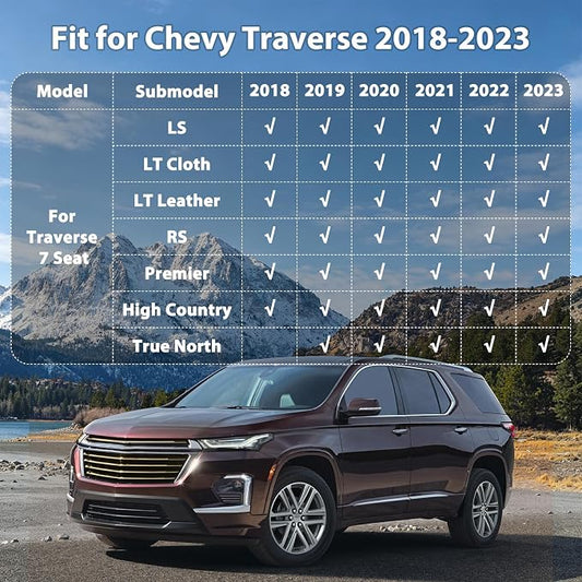 Floor Mats & Cargo Liner for 2018-2023 Chevy Traverse 7 Seater, All Weather TPE Floor Liners Custom Fit Traverse Heavy Duty Car Mats 1st & 2nd & 3rd Row & Trunk Mat Accessories Anti Slip Black