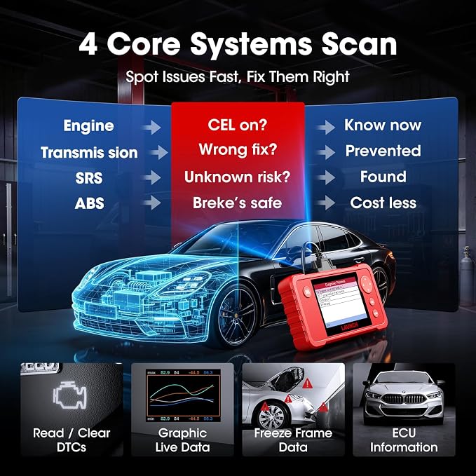Launch Creader VII+ V3.0 OBD2 Scanner, ABS/SRS/Engine/Transmission Check Code Reader for Car, 2026 Diagnostic Scan Tool with Oil/Throttle/SAS Reset, Support Full OBD2, Lifetime Free Update