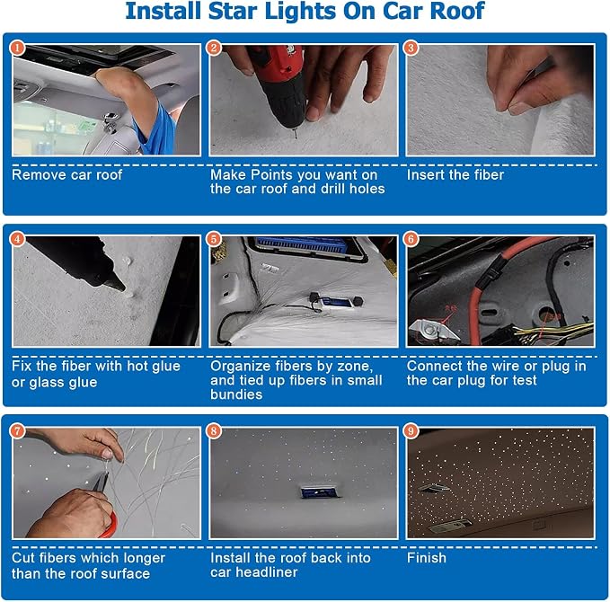 AZIMOM 16W Twinkle & Sound Activate 650pcs*0.03in*9.8ft Fiber Optic Starlight Headliner Kits for Car Home Star Ceiling Sky Decoration, APP& Remote Control Light Engine End Glow Fiber