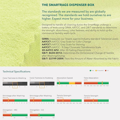 Arkwright Smart Rags Microfiber Cleaning Cloths, Pack of 50 in a Box, Lint Free 180 GSM Reusable Towels for Auto, Office and Household Cleaning, 12 x 12 in, Yellow