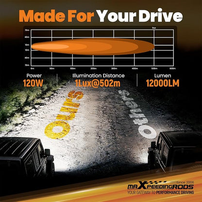 maXpeedingrods 3 Inch 120W LED Pod Lights 12000LM Offroad Light with White/Amber DRL, 5 Modes LED Cube Ditch Lights with Wiring Harness, Spot Light Bar for Jeep Truck UTV ATV Pickup Motorcycle, 2 Pcs