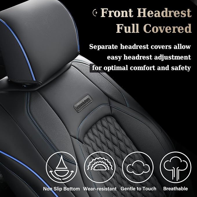 Coverado Front Seat Covers for Ford F150 2015–2026, F250/F350/F450 2017–2026 SuperCrew Crew Cab, Full Coverage Leather Car Seat Covers, Blue Line