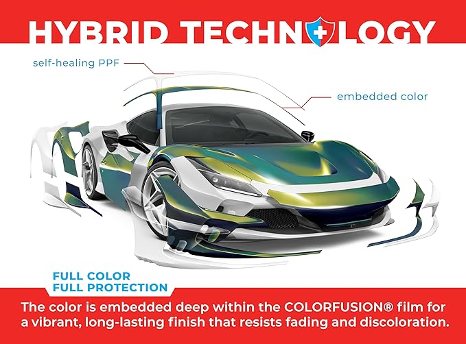 ColorFusion PPF by VViViD, Gloss Early Spring Green Dry Apply PPF Vinyl Car Wrap Roll 20ft x 5ft