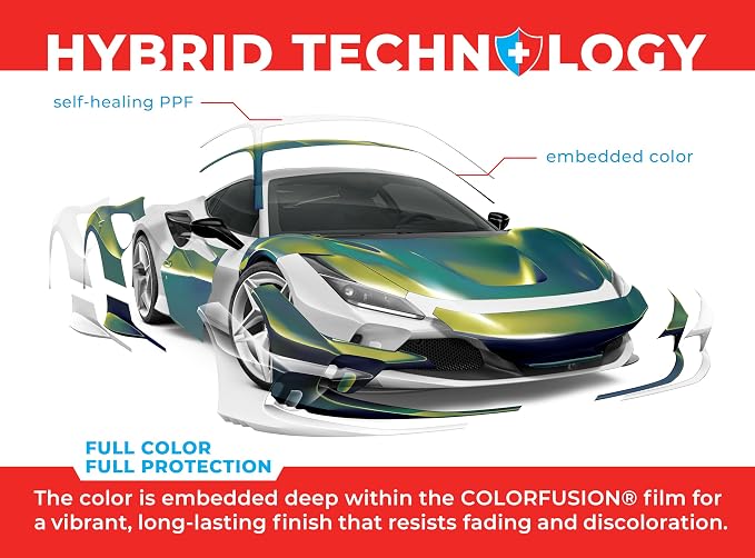 ColorFusion PPF by VViViD, Gloss Early Spring Green Dry Apply PPF Vinyl Car Wrap Roll 60ft x 5ft