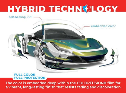 ColorFusion PPF by VViViD, Gloss Early Spring Green Dry Apply PPF Vinyl Car Wrap Roll 60ft x 5ft