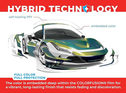 ColorFusion PPF by VViViD, Gloss Early Spring Green Dry Apply PPF Vinyl Car Wrap Roll 6ft x 5ft