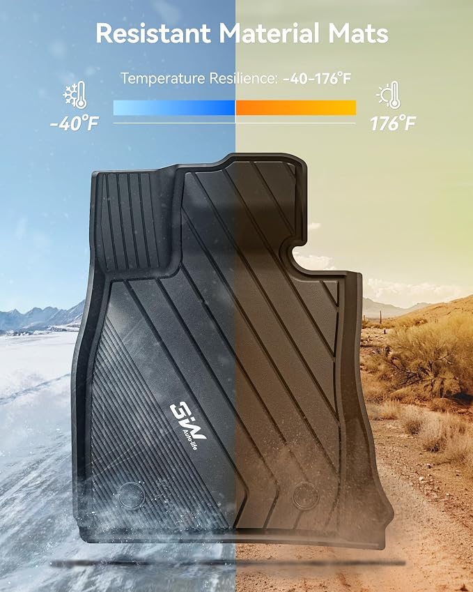 3W Floor Mats Fit for BMW X7 7 Seats 2019-2025 2026, M50i M60i xDrive40i xDrive50i, TPE All Weather Custom Fit Floor Liner, 7 Passengers 1st & 2nd Row, Full Set Car Liners Black