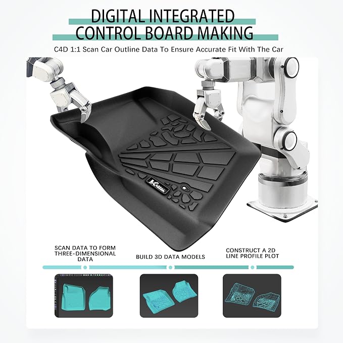 KARPAL Floor Mats for 1999-2007 Ford F250/ F350/ F450 Super Duty Crew Cab Carpet Floor, Custom Fit TPE All Weather Ford F250 Accessories 1st & 2nd Floor Liner