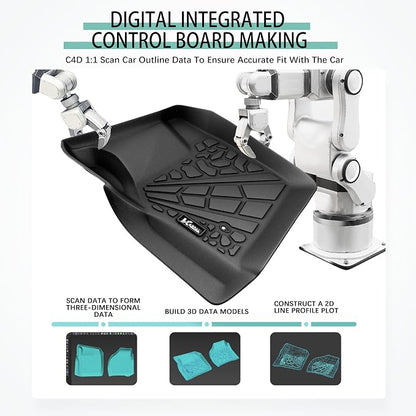 KARPAL Floor Mats for 1999-2007 Ford F250/ F350/ F450 Super Duty Crew Cab Carpet Floor, Custom Fit TPE All Weather Ford F250 Accessories 1st & 2nd Floor Liner