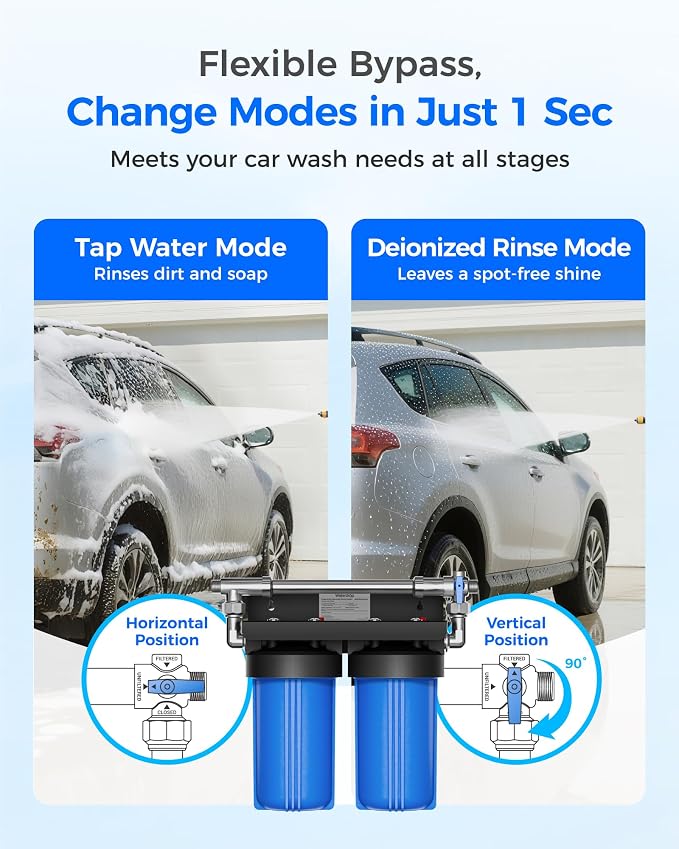 Waterdrop Spotless Car Wash System with Resin, Deionized Water System, Spot Free, Works for All Vehicles, RV, Motorcycles, Windows, Boats, Planes and More, No Towel Drying