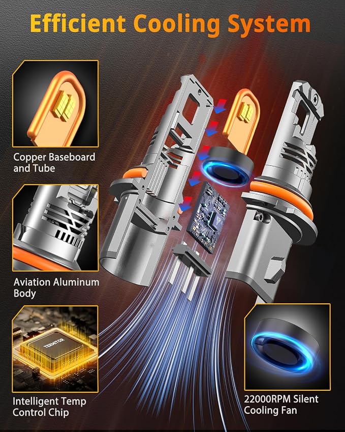 Termitor 7th-Gen 9007/HB5 LED Light Bulbs, 14X 90,000LM Ultra Brightness HB5 9007 Fog bulb, 6500K Real 1:1 Min Size, IP68 with Cooling Fan Long Lifespan, Trailer Fenders 2 Pack