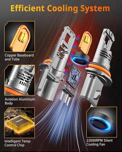 Termitor 7th-Gen 9007/HB5 LED Light Bulbs, 14X 90,000LM Ultra Brightness HB5 9007 Fog bulb, 6500K Real 1:1 Min Size, IP68 with Cooling Fan Long Lifespan, Trailer Fenders 2 Pack