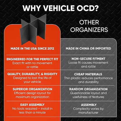 Vehicle OCD - Center Console Organizer for Toyota RAV4 (LE, XLE, Adventure ONLY) (2013-2018) - Made in USA - SLX108